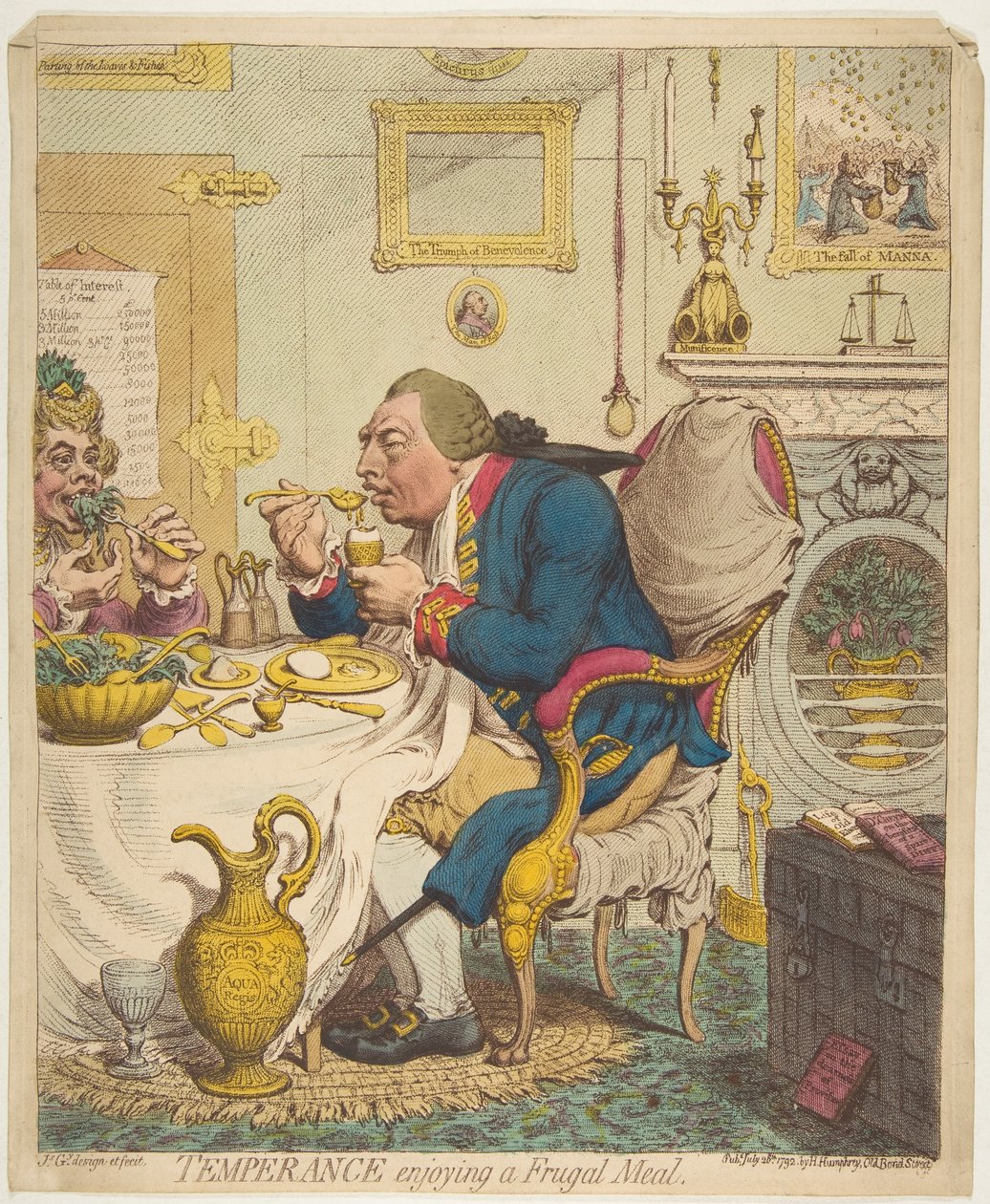 Matigheid geniet van een bescheiden maaltijd door James Gillray