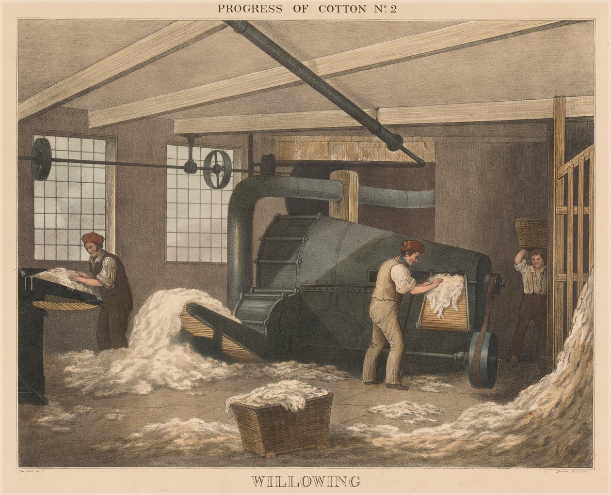 Voortgang van Katoen: #2 - Willowing door James Richard Barfoot