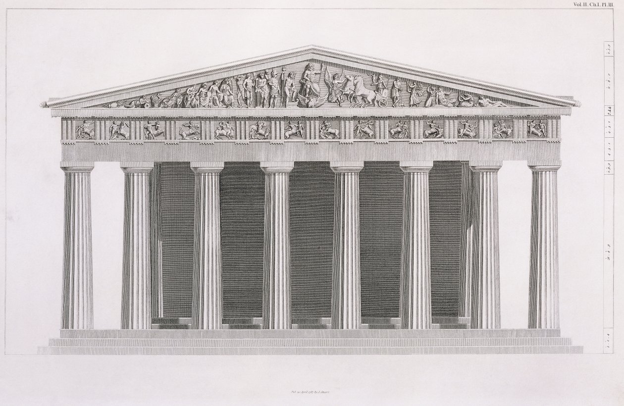 Vooraanzicht van een klassiek gebouw, Volume II, Hoofdstuk I, Plaat III, uit 