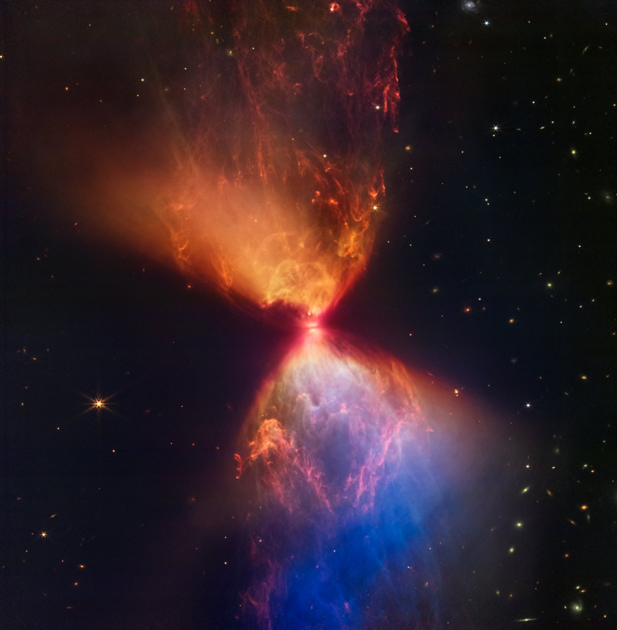 L1527 en Protoster door James Webb Space Telescope (NASA)