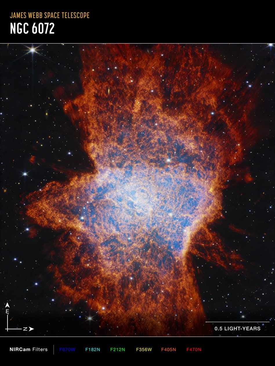 NGC 6072 (NIRCam Compass-opname) door James Webb Space Telescope (NASA)