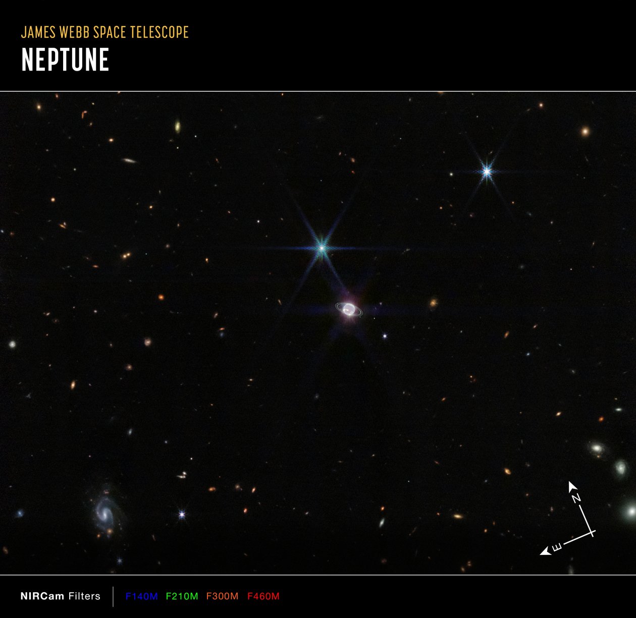 Neptunus Groothoek door James Webb Space Telescope (NASA)