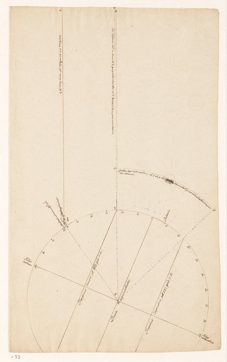 Astronomische studie door Jan Brandes