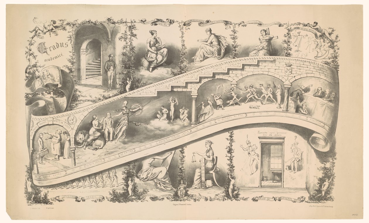 Voorstelling van de loopbaan van een Leidse student, 1871 door Jan Mesker