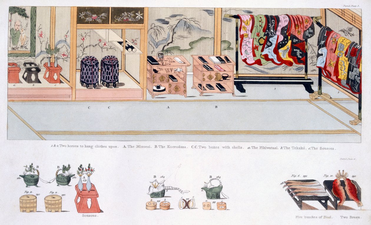 Japanse huwelijksgebruiken, uitgegeven 1824 door Japanese School