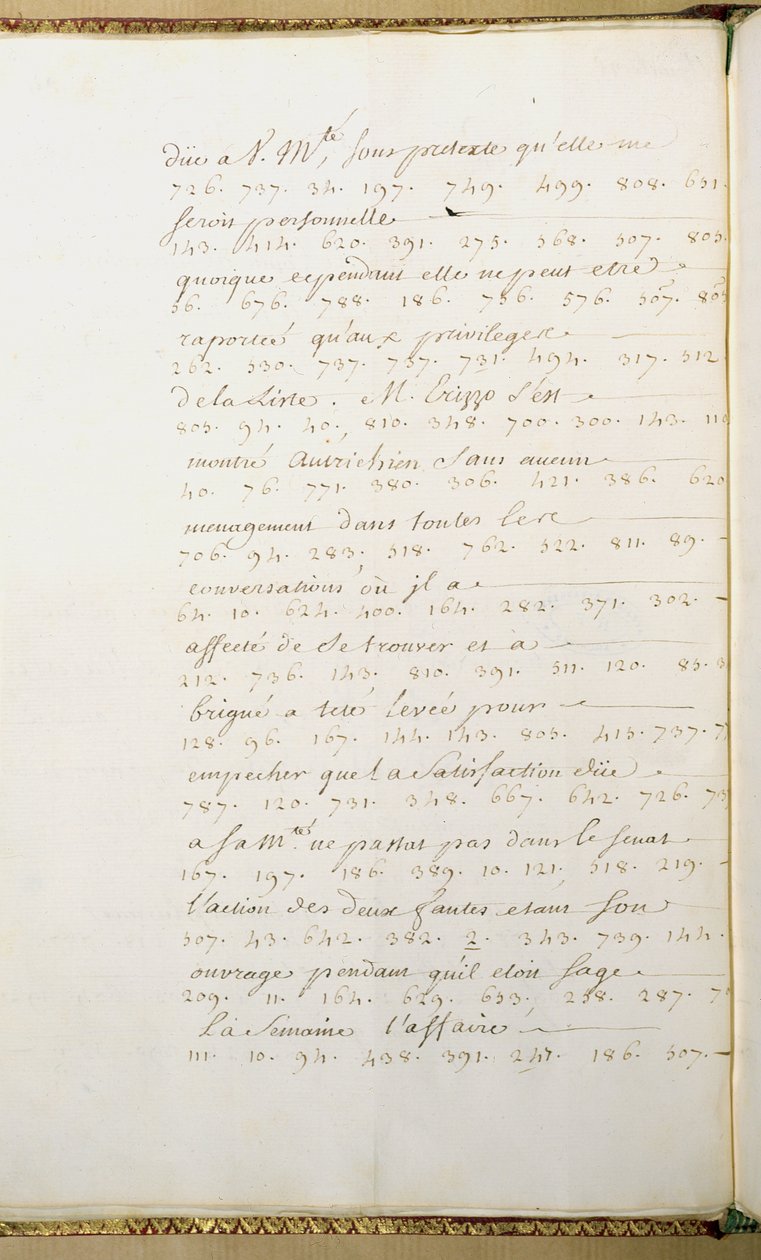 Brief geschreven in code door Jean-Jacques Rousseau terwijl hij secretaris was van de Franse ambassadeur in Venetië, 11 juli 1744 door Jean Jacques Rousseau