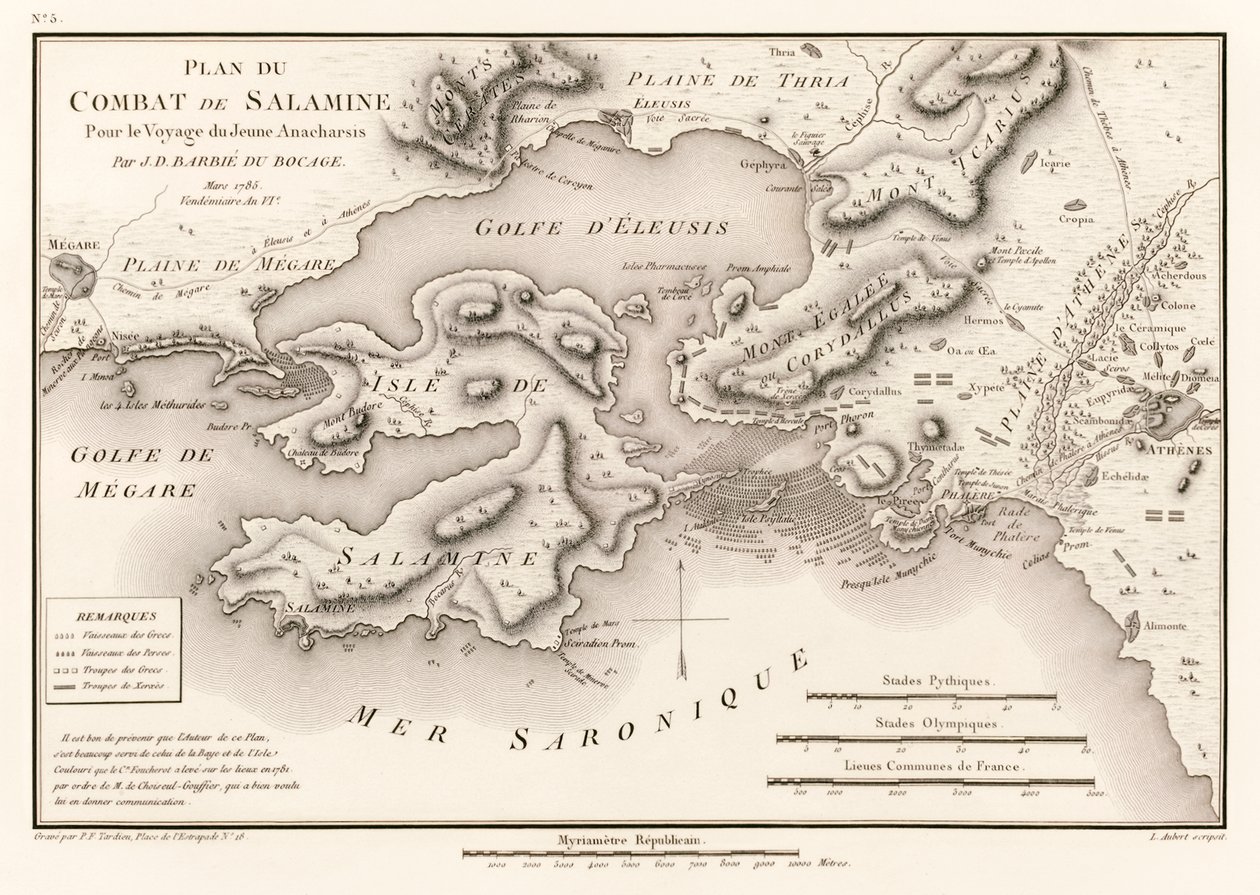 Plan van de Slag bij Salamis voor de reis van de jonge Anacharsis (Plan van de Slag bij Salamis 480 v.Chr.) door Jean Denis Barbie du Bocage (1760-1825) uit Voyage du jeune Anacharsis en Grèce (Reizen van Ana door Jean Denis Barbie du Bocage
