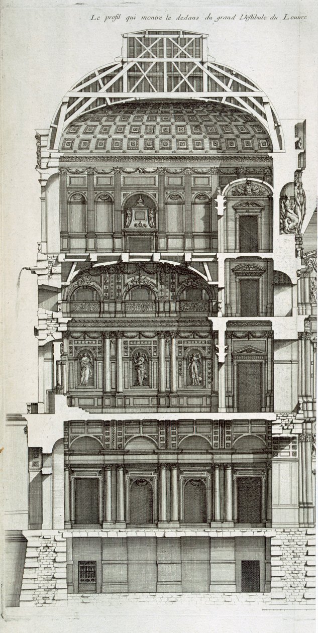 Doorsnede van de grote hal van het Louvre, uit 