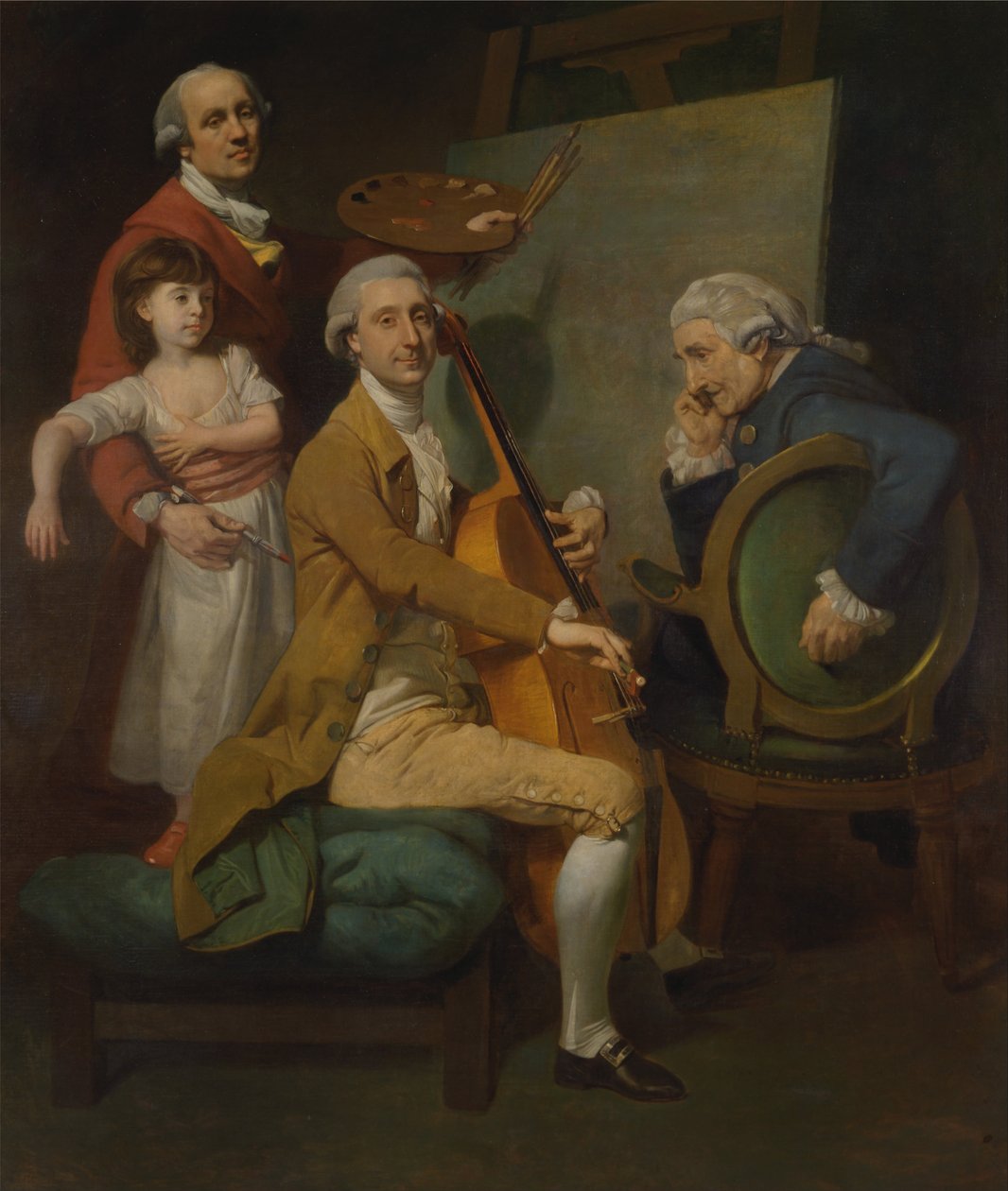 Zelfportret met zijn dochter Maria Theresa, James Cervetto en Giacobbe Cervetto door Johan Joseph Zoffany