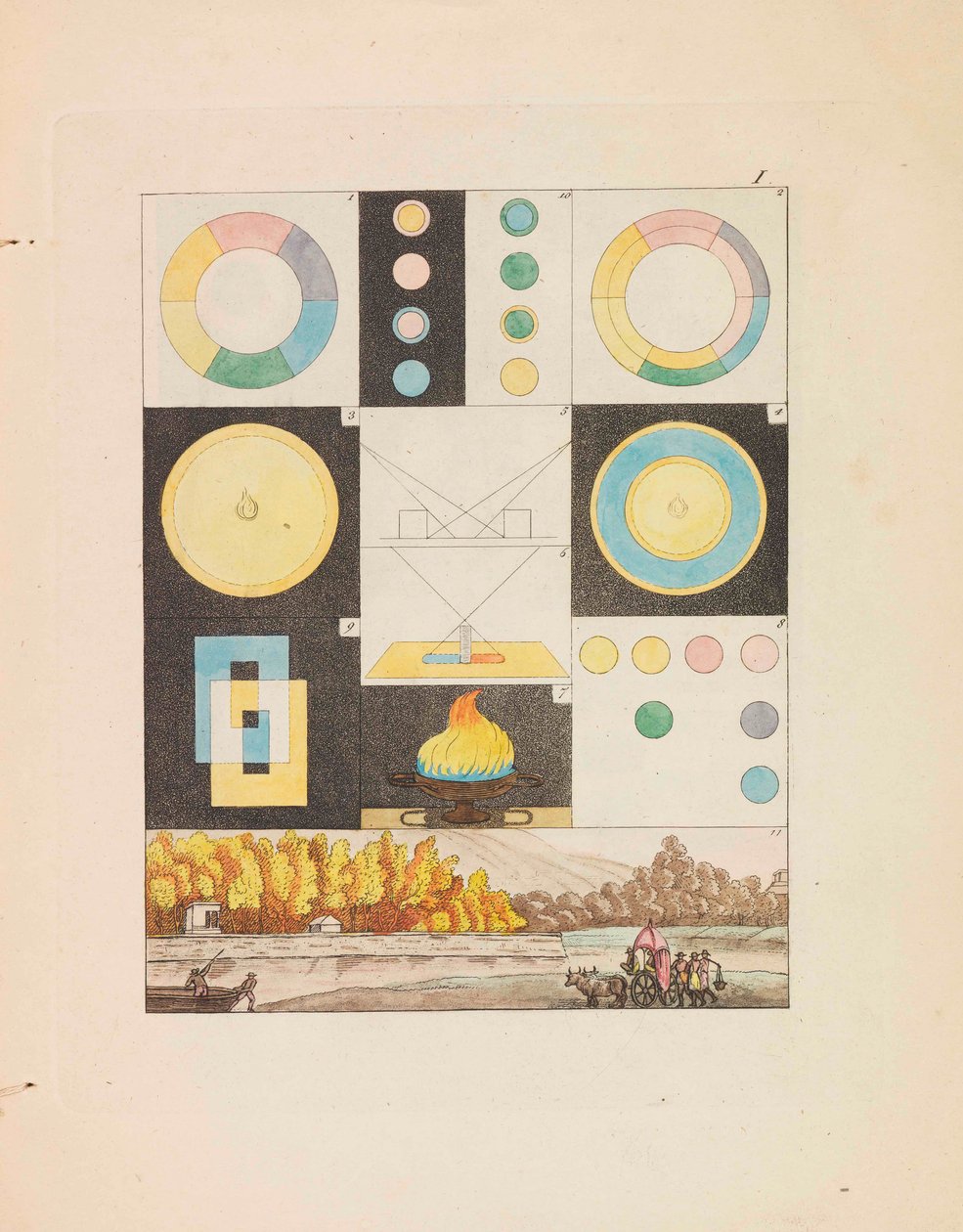 Kleurenleer Zur Farbenlehre, 1810 door Johann Wolfgang von Goethe