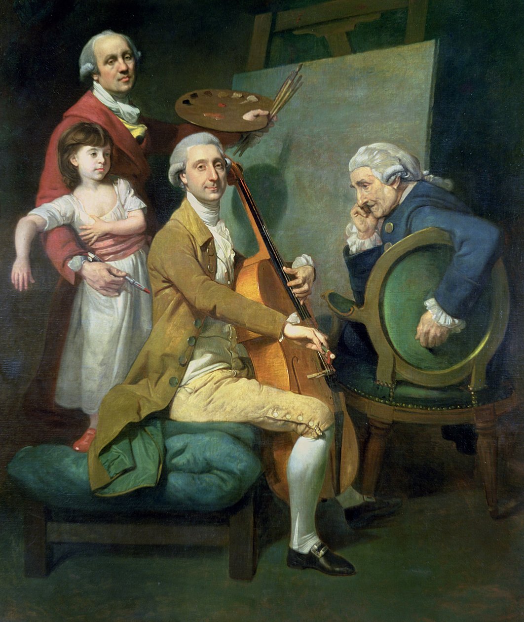 Zelfportret met zijn dochter, Maria Theresa (?) en mogelijk Giacobbe en James Cervetto (?) door Johann Zoffany