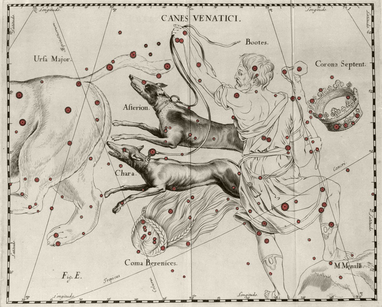 Het sterrenbeeld Canes Venatici, Jachthonden. Plaat getekend uit 