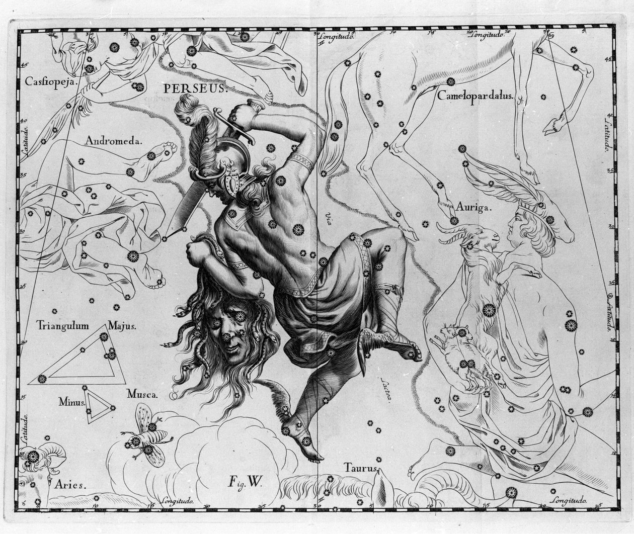 Het sterrenbeeld Perseus. Plaat getekend uit 