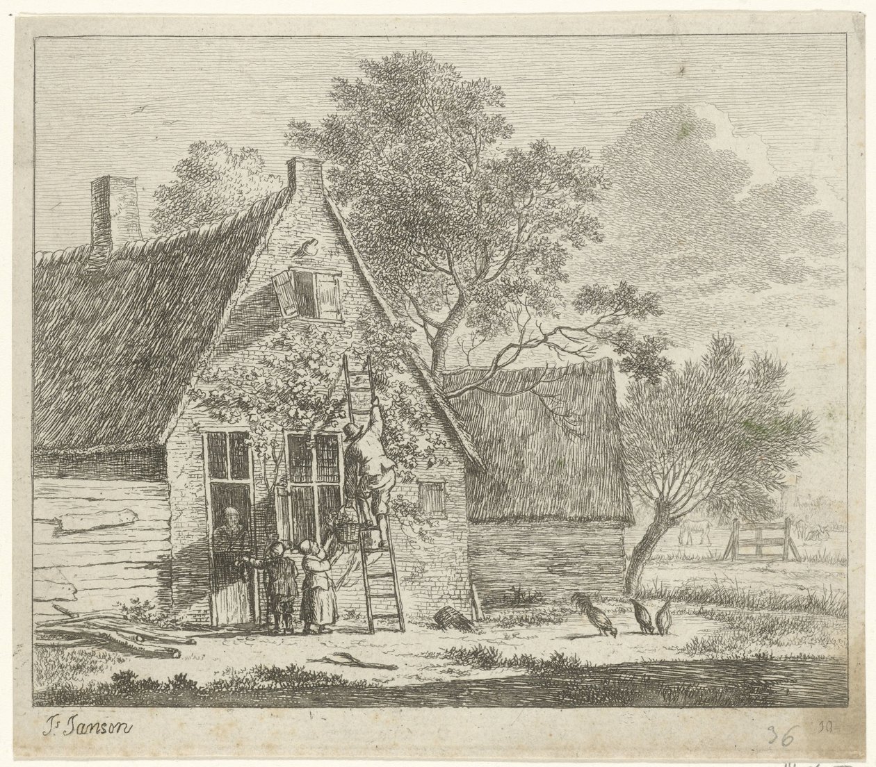 Boerderij met erf door Johannes Janson