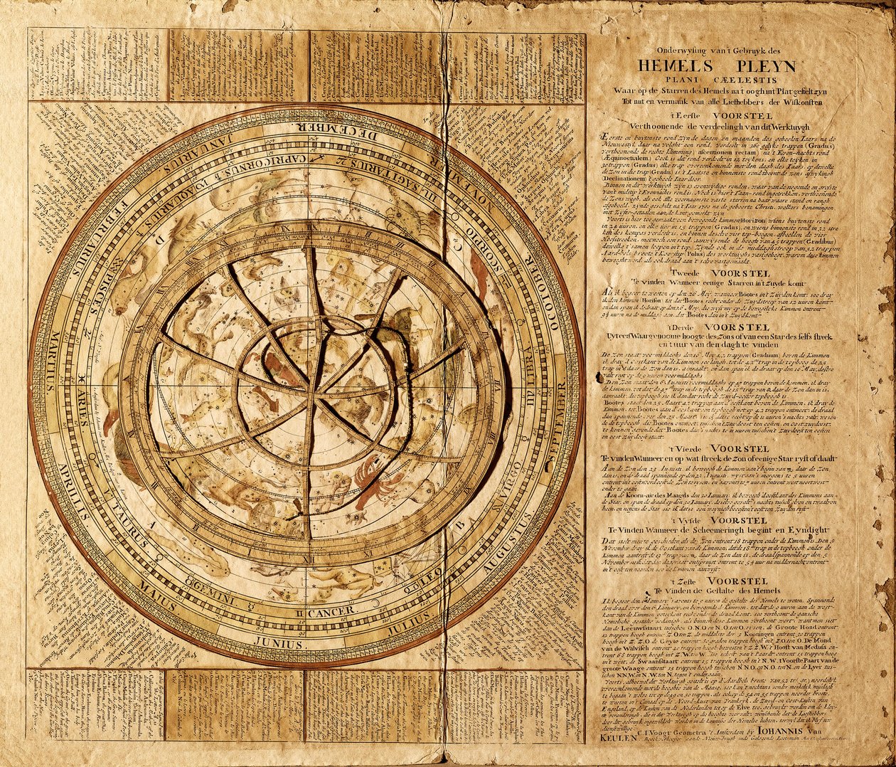 Hemelplanisfeer gemaakt door de Nederlandse cartograaf Johannes van Keulen (1654-1715). De sterrenbeelden zijn weergegeven en een beweegbare cirkel maakt het mogelijk de positie van de sterren te volgen afhankelijk van de maand van het jaar. Barcelona. Bar door Johannes van Keulen