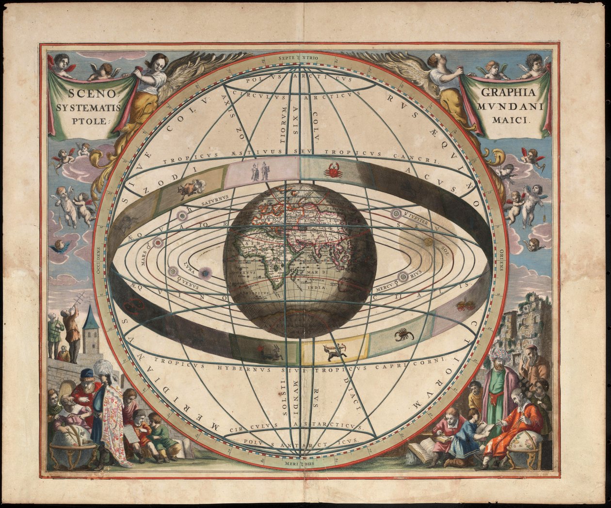 Scenografie van de Ptolemeïsche kosmografie uit Andreas Cellarius Harmonia Macrocosmica, ca. 1660 door Johannes van Loon