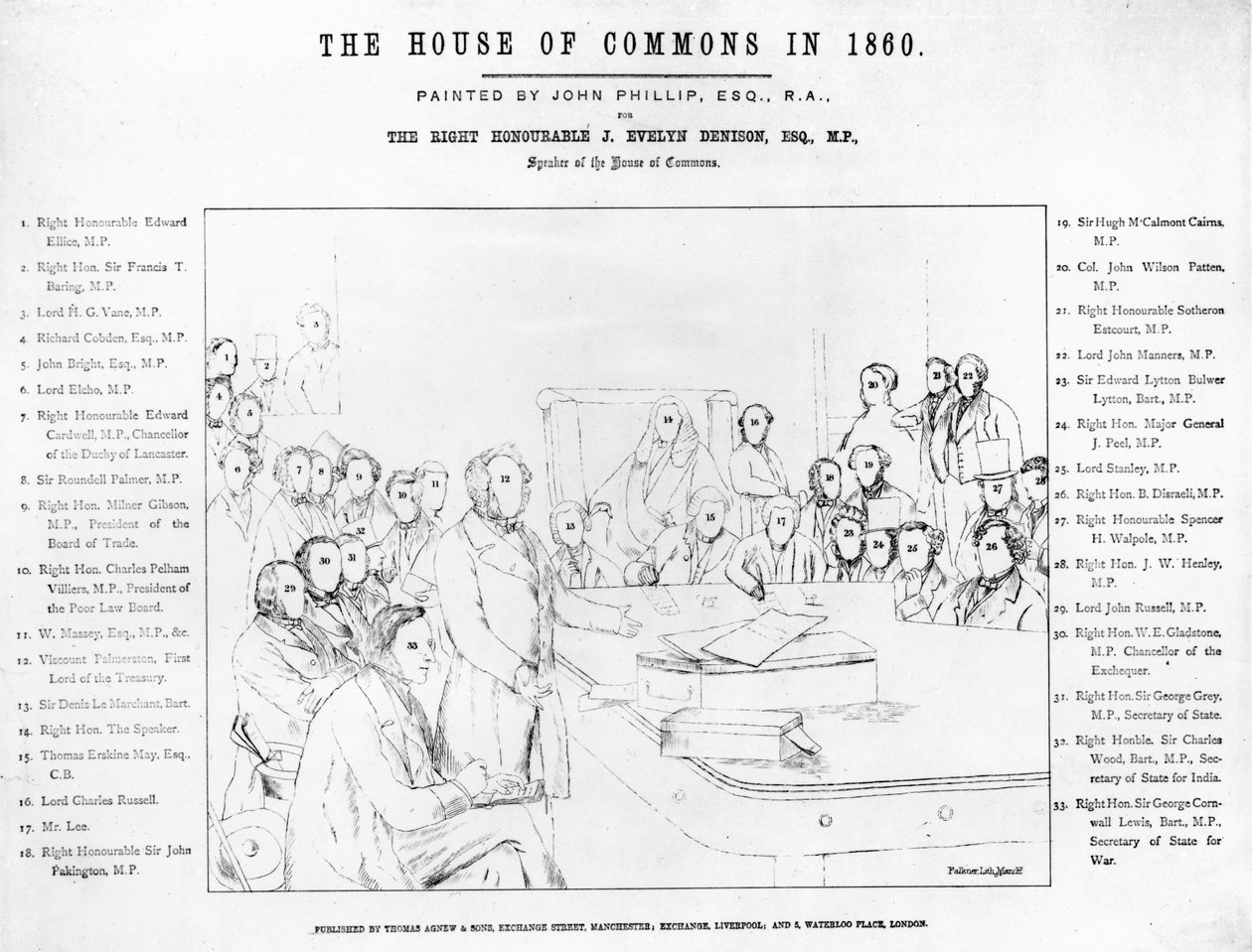 Het Lagerhuis in 1860: Lord Palmerston spreekt het Huis toe tijdens het debat over het verdrag met Frankrijk, plan van de portretten, gegraveerd door Falkner, 1863 door John Phillip