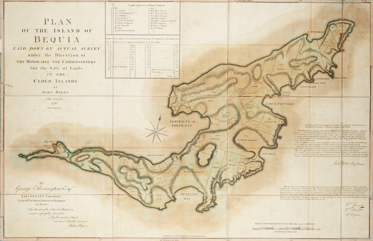 Plan van het eiland Bequia opgesteld door een daadwerkelijke enquête onder leiding van de Eerwaarde de Commissarissen voor de verkoop van land in de afgestane eilanden door John Byres Hoofdlandmeter 1776 door John Bayly