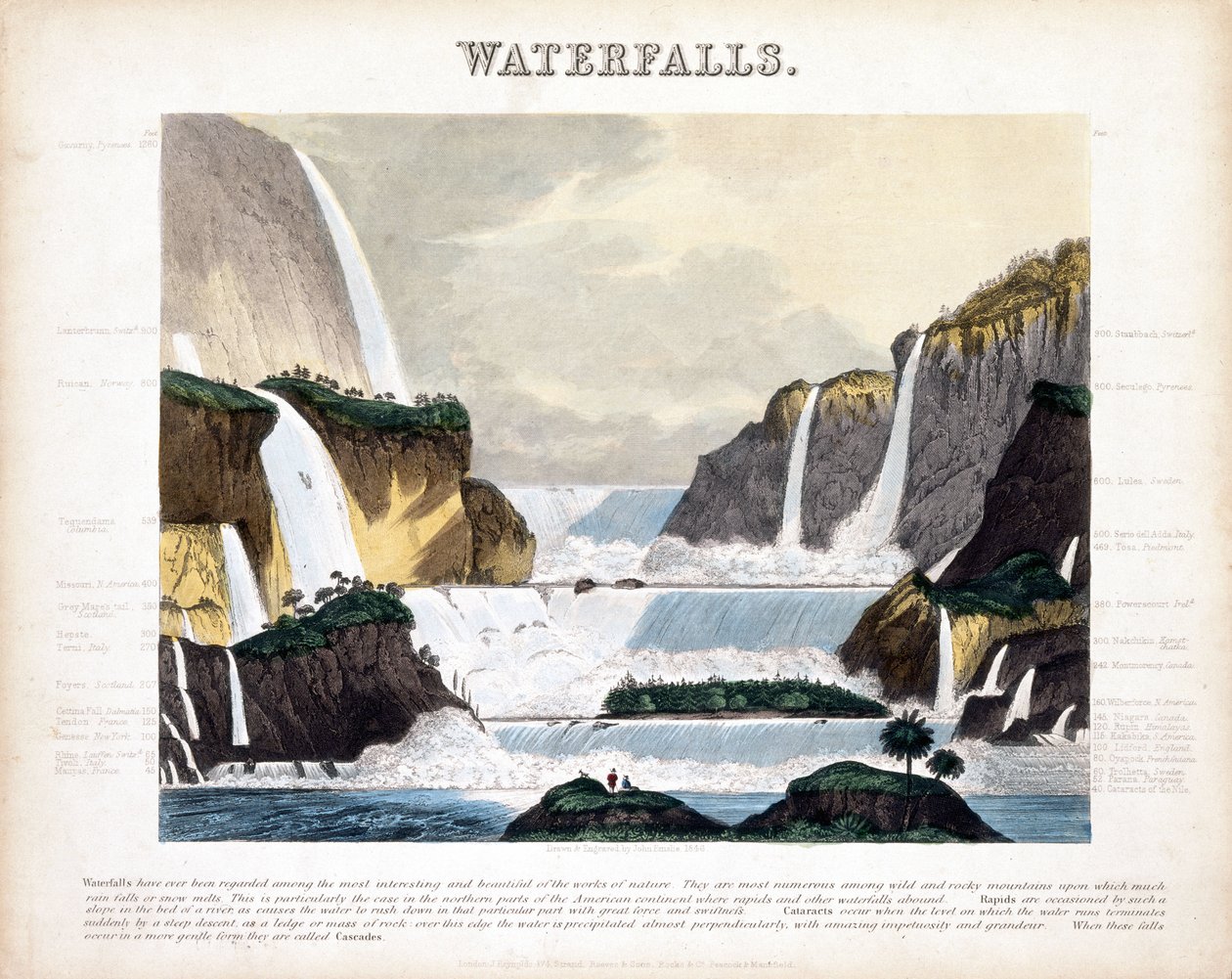 Watervallen door John Emslie