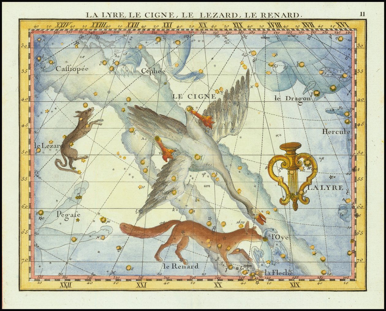 1776 - John Flamsteed - La Lyre, Le Cigne, Le Lezard, Le Renard (Lyra, Cygnus, Lacerta, Vupecula) door John Flamsteed