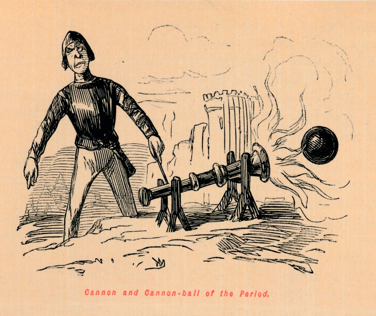 Kanonnen en kanonskogels van de periode door John Leech