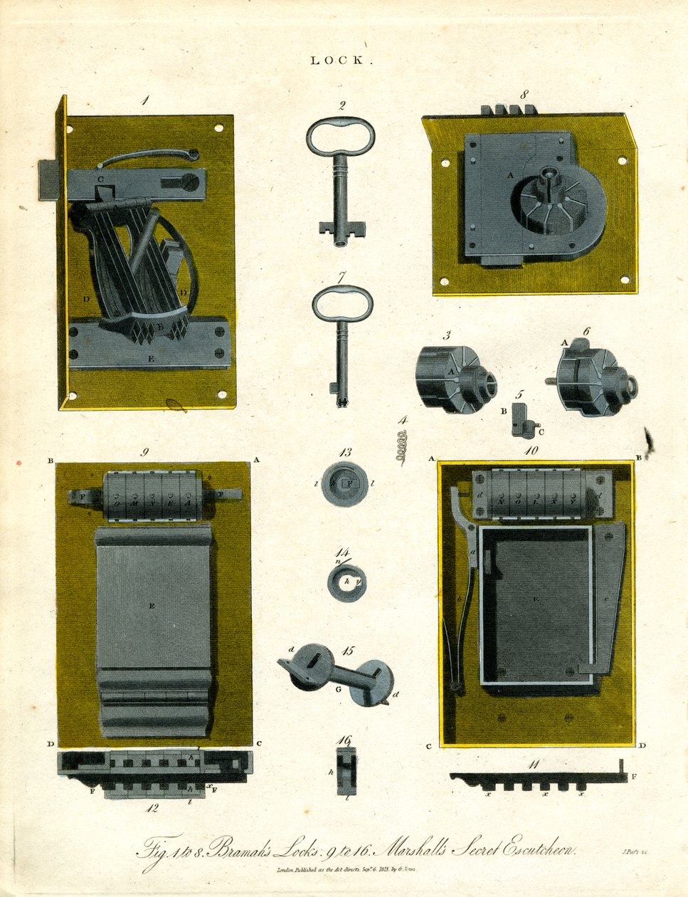Historische sloten en vergrendelingsmechanismen door John Pass