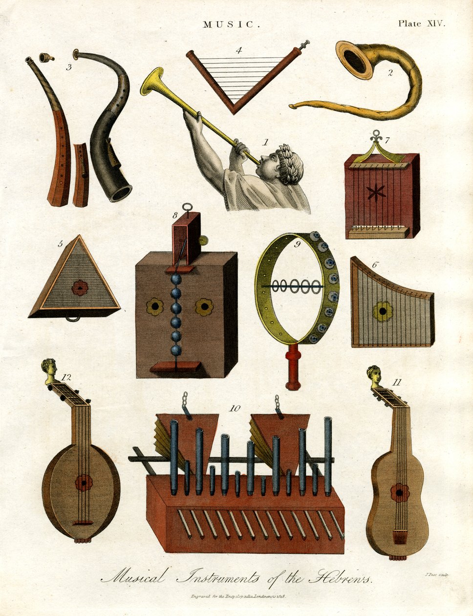 Muziekinstrumenten van de Hebreeën door John Pass