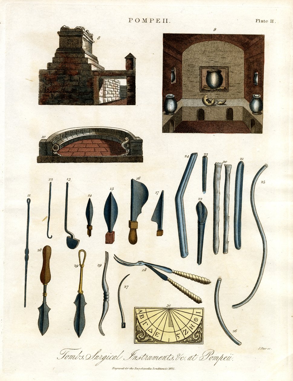 Chirurgische instrumenten en artefacten uit Pompeii door John Pass