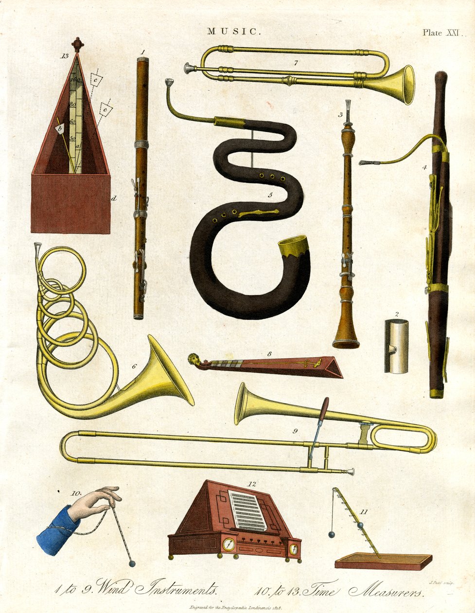Windinstrumenten en tijdmeters door John Pass