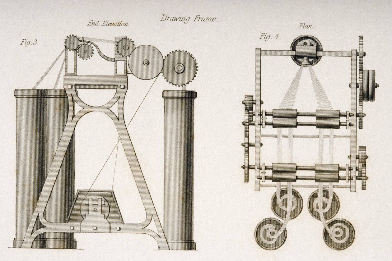 Tekenframe, getoond vanaf het einde en van boven, ca. 1830 door Joseph Wilson Lowry