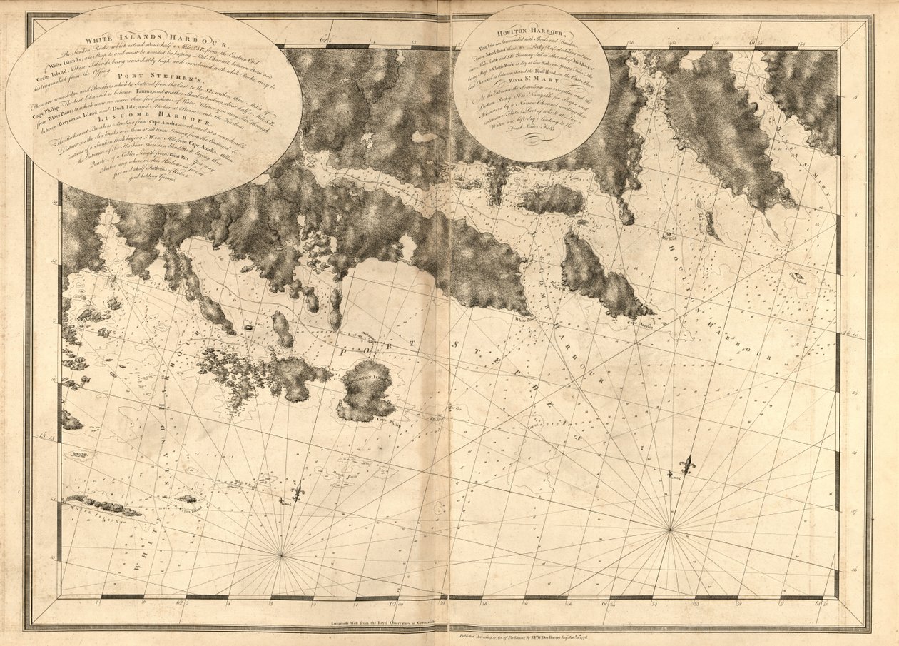 The Atlantic Neptune, gepubliceerd voor gebruik door de Royal Navy van Groot-Brittannië door Joseph F. W. Des Barres