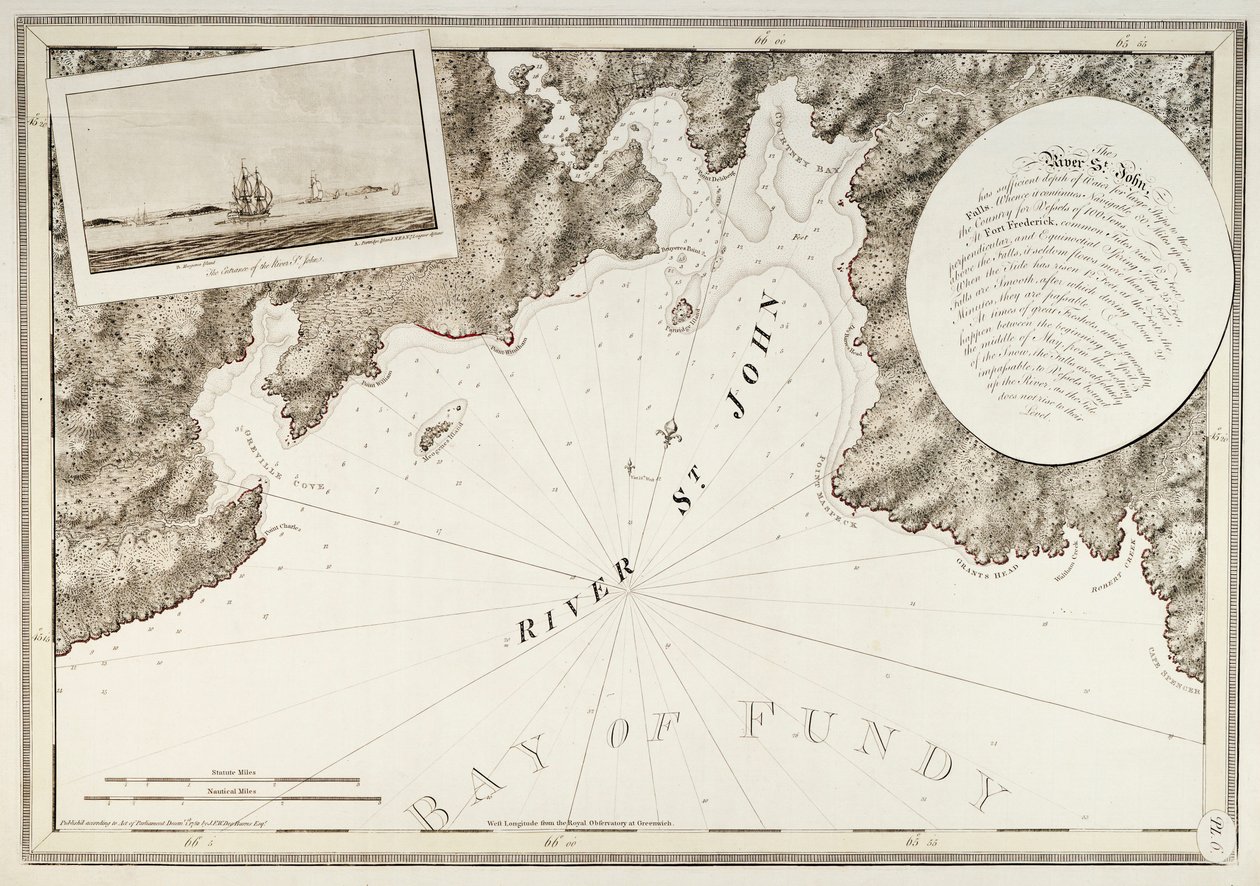 De rivier St. John door Joseph Frederick Wallet DesBarres
