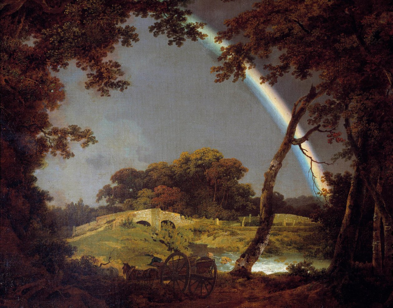 Landschap met de regenboog door Joseph Wright of Derby