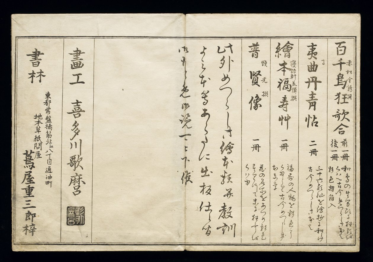 Momo chidori (Myriad vogels), bekend als het Vogelboek, 1790 door Kitagawa Utamaro