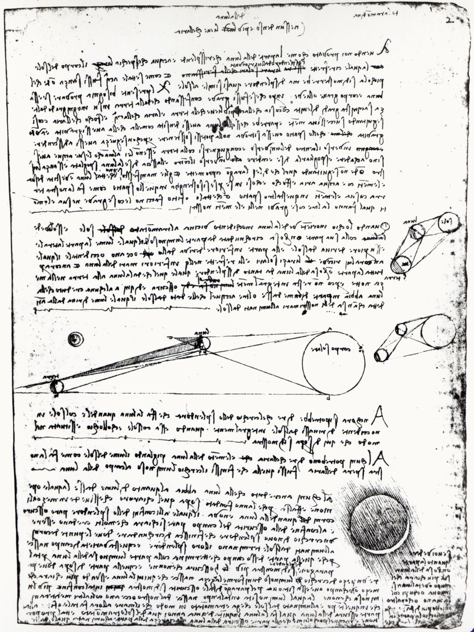 Astronomische diagrammen, fol. 2r uit het Codex Leicester, 1508-1512 door Leonardo da Vinci