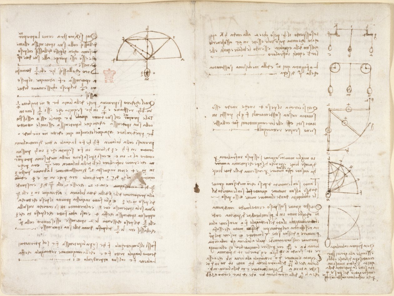 Aantekeningen en diagram over mechanica door Leonardo da Vinci