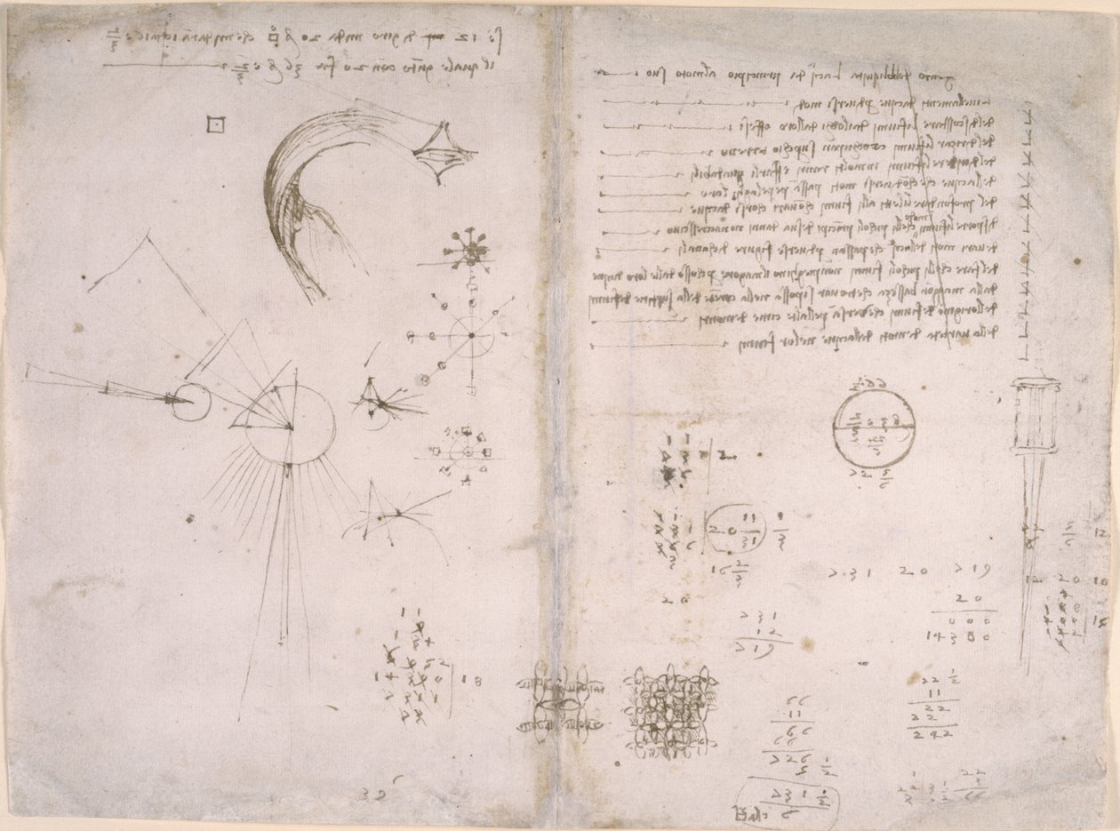 Schetsen en diagrammen uit 