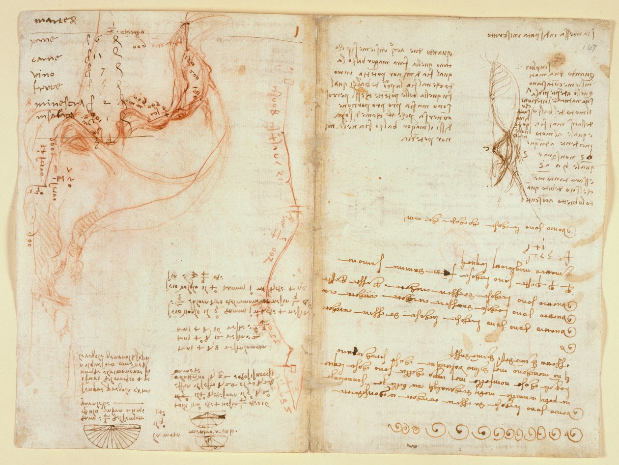 Arundel 263, f.148v door Leonardo da Vinci