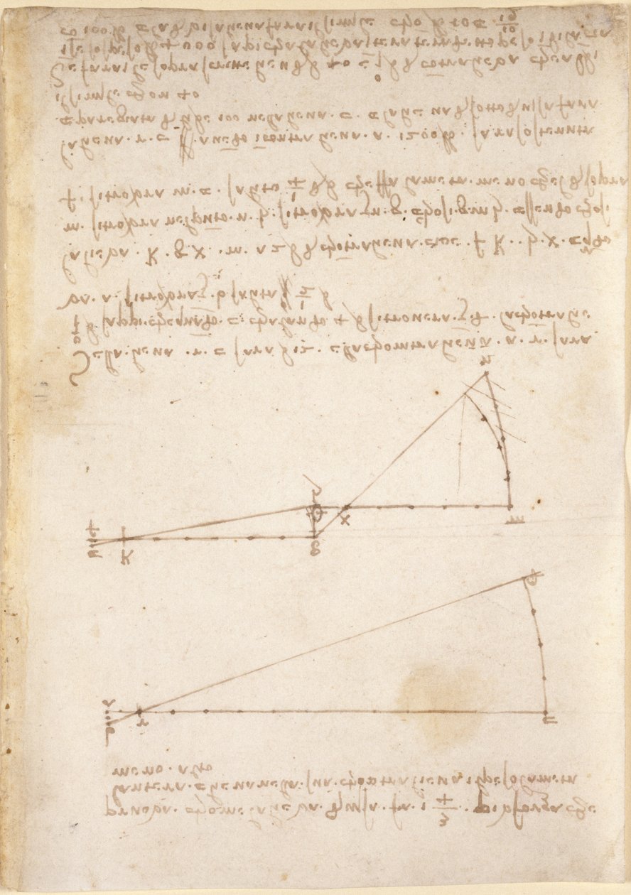 Tekeningen over de mechanische krachten en krachten, percussie, zwaartekracht, beweging, optica en astronomie, met verschillende rekenkundige en geometrische stellingen door Leonardo da Vinci