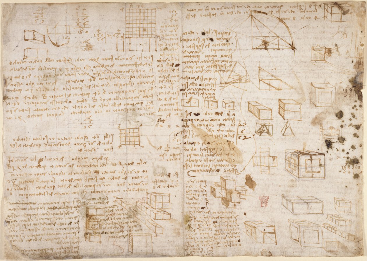 Aantekeningen en diagrammen uit 