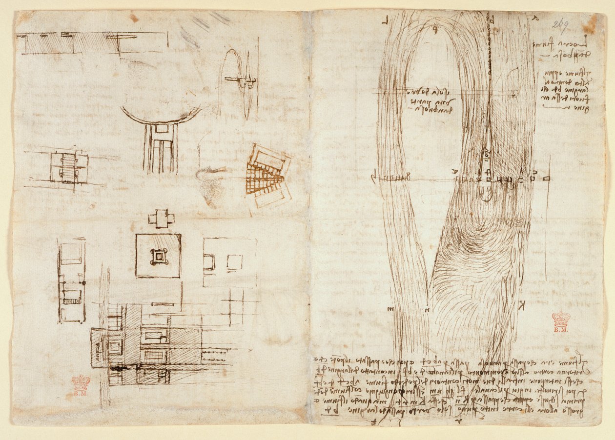 Tekeningen over mechanische krachten en krachten, percussie, zwaartekracht, beweging, optica en astronomie, met verschillende rekenkundige en geometrische stellingen door Leonardo da Vinci