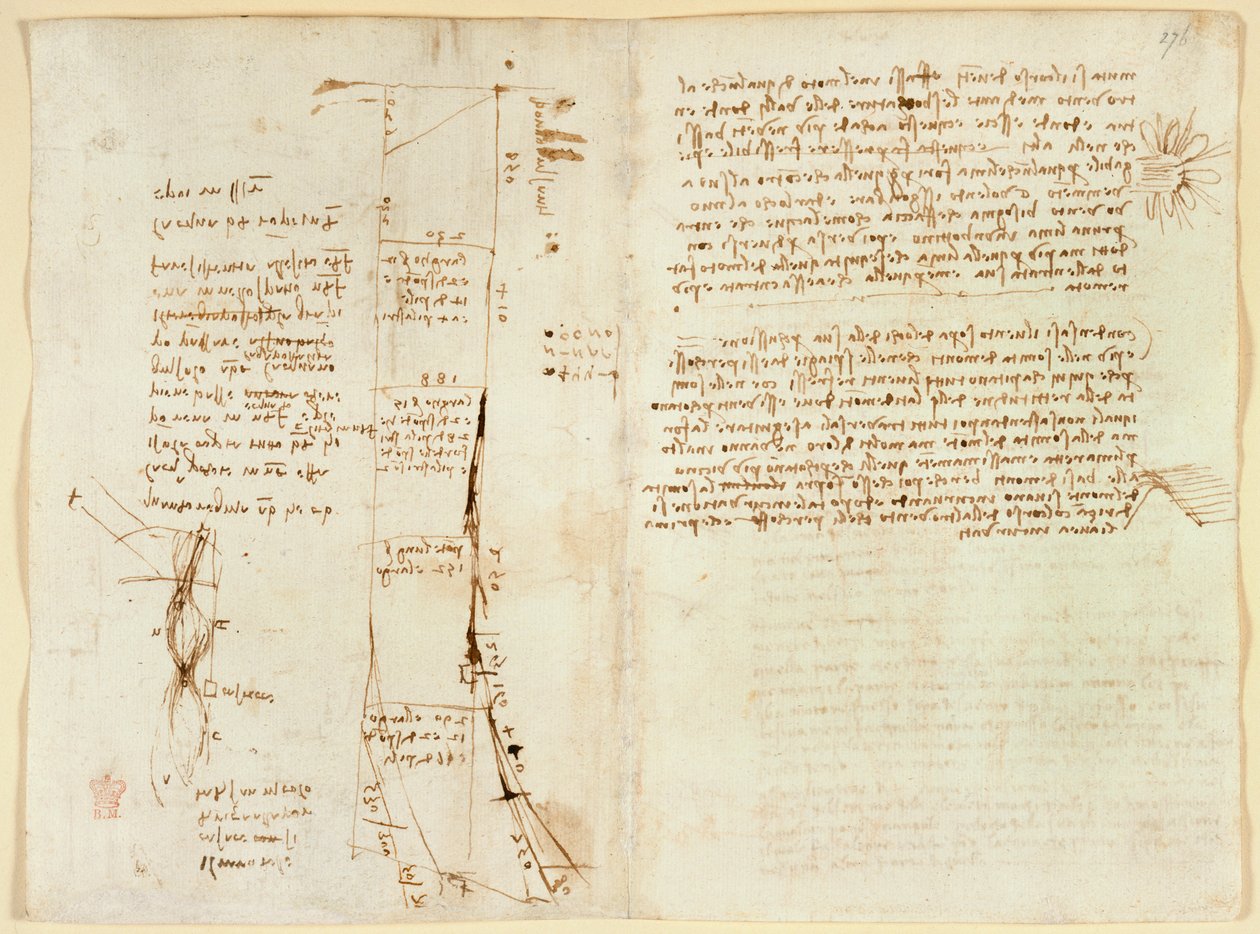 Arundel 263 f.273v, f.276 Plan van de rivier de Arno en notities over de bruggen van Florence, uit 
