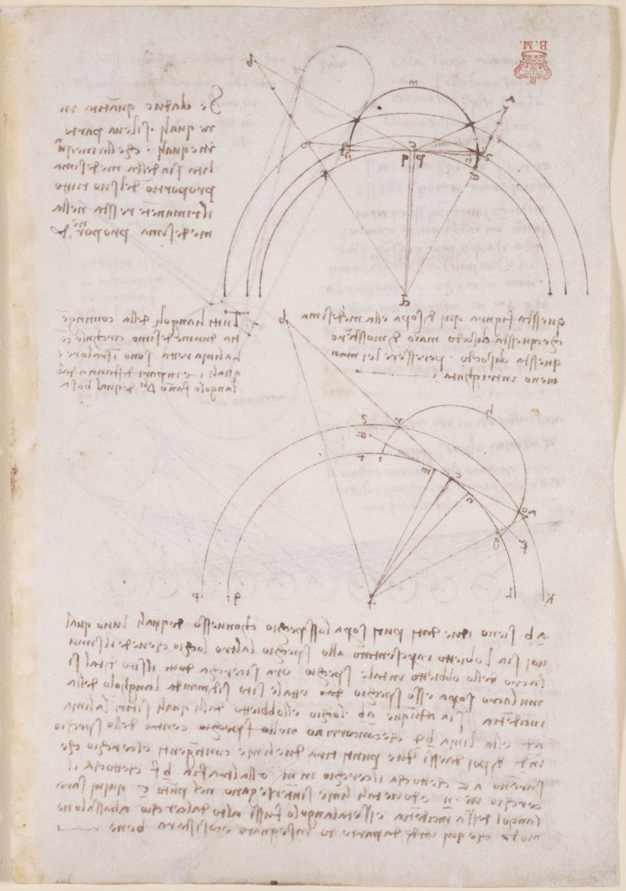 Aantekeningen en geometrische diagrammen over optica, verwijzend naar Alhazen