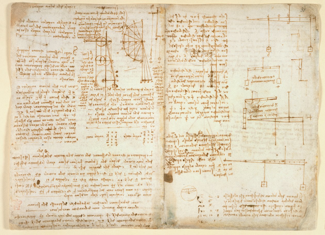Aantekeningen en diagrammen over mechanica, uit 