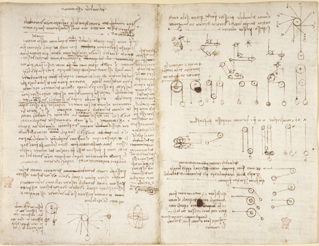 Aantekeningen en diagrammen over mechanica, getiteld 