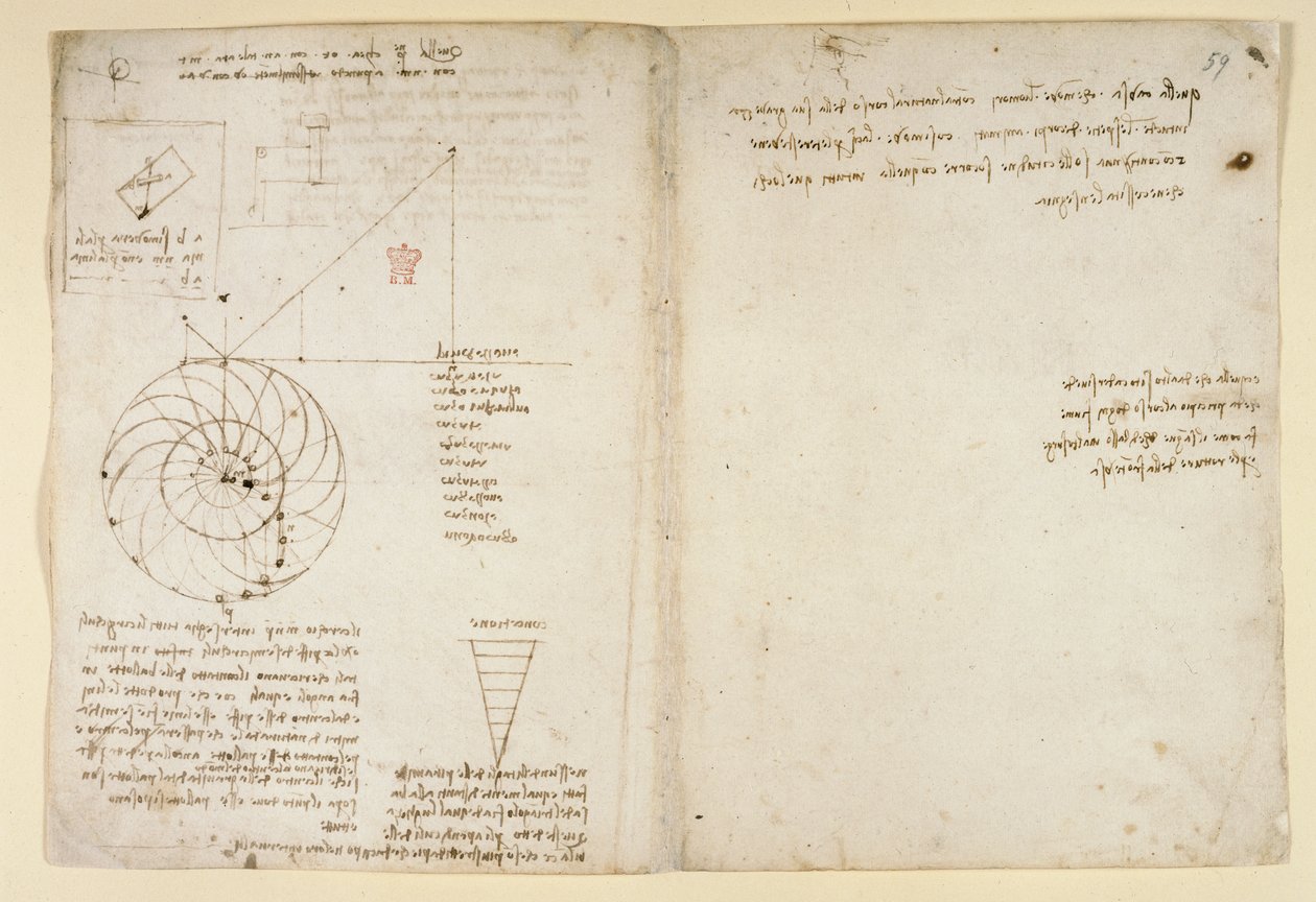 Schets van een oog en een neus in profiel; notities over water, uit 