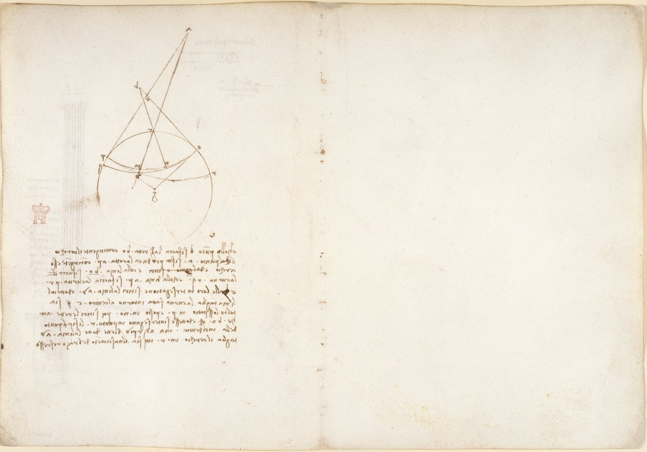 Aantekeningen en diagram over optica, betreffende Alhazen
