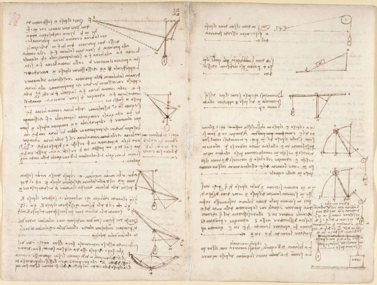 Aantekeningen en diagrammen over mechanica door Leonardo da Vinci