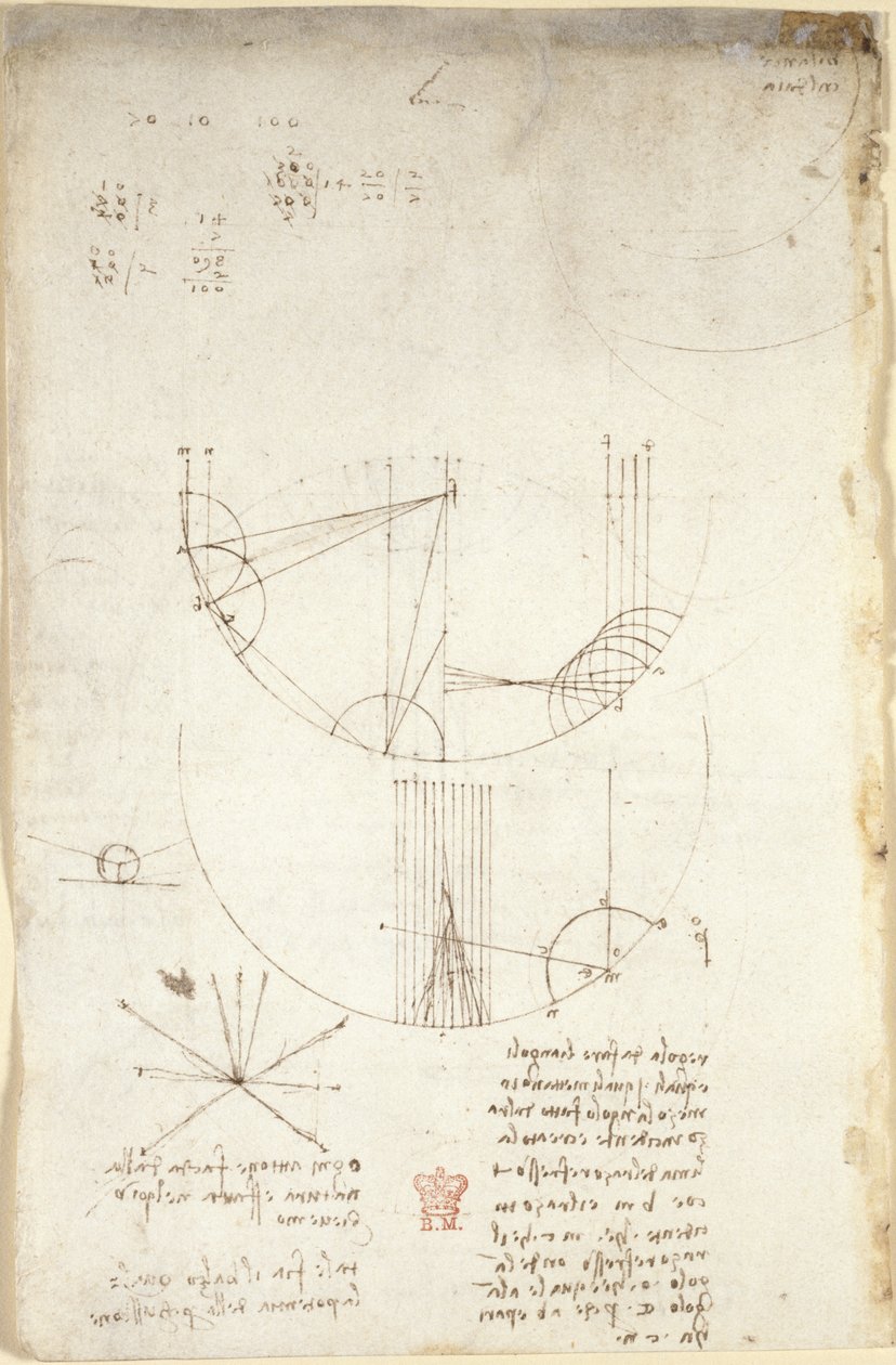 Diagrammen over optica, betreffende de caustics van reflectie; aantekening en schets over mechanica, betreffende de kracht van percussie en met verwijzingen naar het Aristotelische principe 