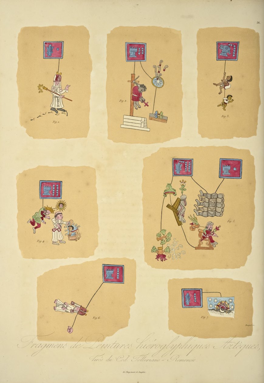 Fragmenten van Azteekse hiërogliefen schilderijen, uit de Codex Telleriano-Remensis, illustratie uit 